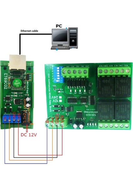 ET69C02 Ethernet Network Ip RJ45 - RS485 Modbus Rtu Master Slave Müşteri Sunucusu Mqtt Plc Için (Yurt Dışından) modelleri