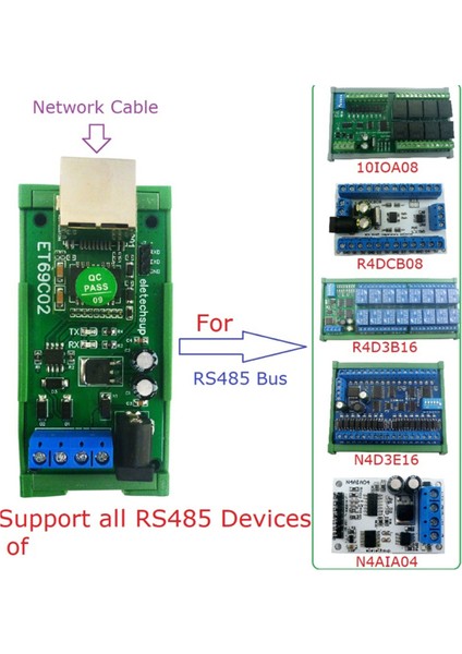 ET69C02 Ethernet Network Ip RJ45 - RS485 Modbus Rtu Master Slave Müşteri Sunucusu Mqtt Plc Için (Yurt Dışından) indirimleri