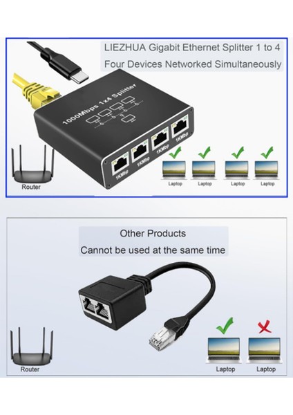 5 Port Gigabit Ethernet Switch, USB Güç Kablosu, 1000MBPS Ethernet Splitter 1 Ila 4 Out, Cat 5/5e/6/7/8 Için (Yurt Dışından) indirimleri