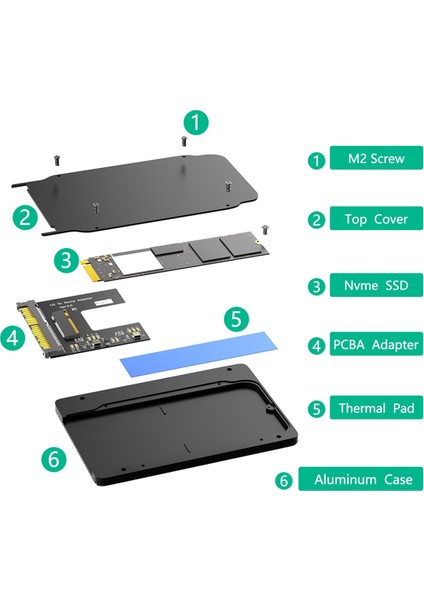 M.2 (Ngff) Nvme Ssd-U.2 (SFF-8639) Termal Ped ile 2.5 Inç SSD Adaptörü, M.2 Nvme Ssd&#39;yi Sata Için Değil U.2&#39;ye Dönüştürün (Yurt Dışından) indirimleri