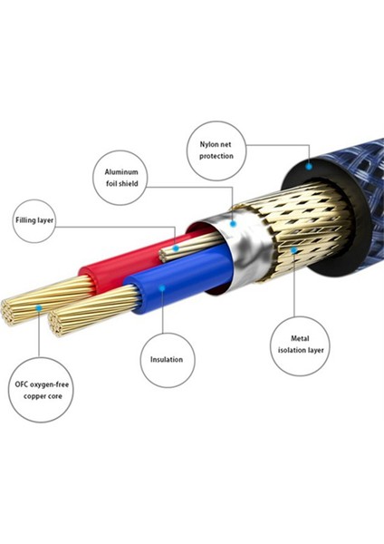 Ses Kablosu 3.5 Ila Xlr Dişi Ila Xlr Mikrofon Amplifikatör Hoparlör Ses Kablosu 3.5mm Kriko - Xlr Kablosu 2M/6.56FT (Yurt Dışından) fiyatları