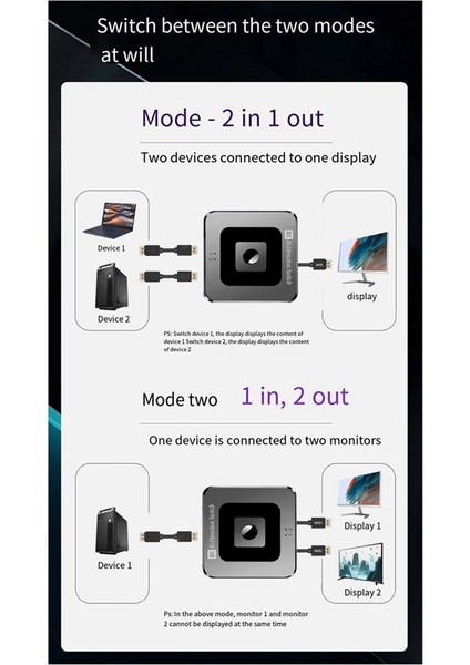 8k HDMI Uyumlu 2-On-Out Anahtarlayıcı Sürüm 2.1 8K60Hz Hd Xbox/ps4 Için Video Dönüştürücü (Yurt Dışından)