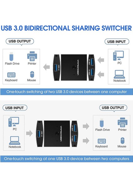 USB 3.0 Anahtar Seçici Kvm Anahtarı 5gbps 2 Arada 1 Out USB Anahtarı USB 3.0 Yazıcı Klavye Fare Paylaşımı (Yurt Dışından) fiyatları