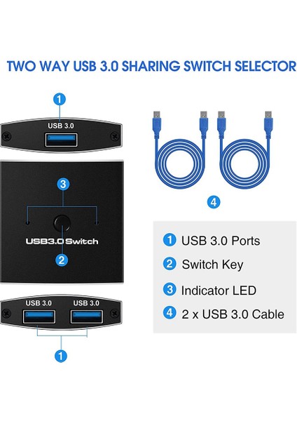 USB 3.0 Anahtar Seçici Kvm Anahtarı 5gbps 2 Arada 1 Out USB Anahtarı USB 3.0 Yazıcı Klavye Fare Paylaşımı (Yurt Dışından) indirimleri