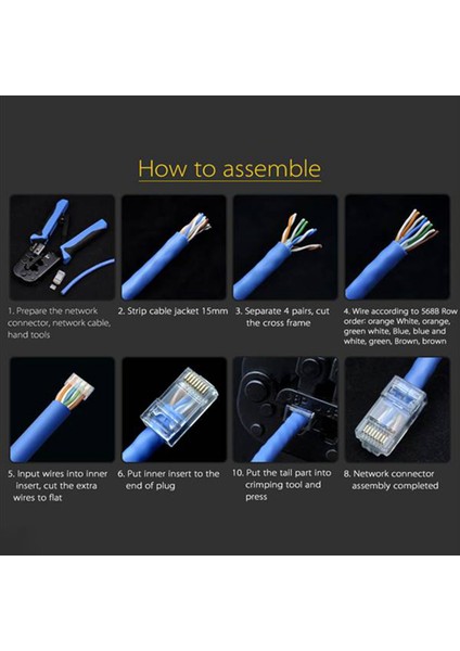 150PCS Cat6 RJ45 Konnektör Utp Kablo Ethernet Jack 8P8C Ağ Kat 6 Modüler Fişler 6.5mm RJ45 Caps (Yurt Dışından) fırsatları