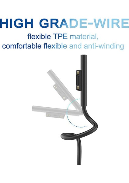 Surface Için 2x Usb-C Şarj Kablosu Surface Pro7 Go2 Pro6 5/4/3 Laptop1/2/3 Için Uyumlu ve Yüzey Kitabı Için (Yurt Dışından) fırsatları