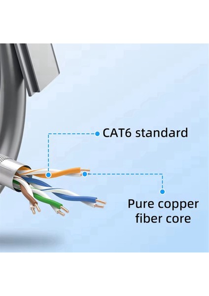 Starlink Için Extension Web Kablosu Yarındırılmış Gen2 Yönlendirici Fişi ve Oynat 2m Onarım Kiti Uzantısı Değiştirme Aktarım Hızı (Yurt Dışından) fırsatları