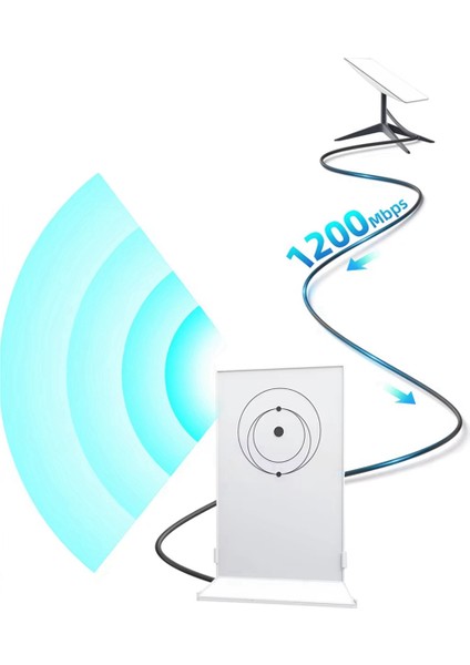 Starlink Için Extension Web Kablosu Yarındırılmış Gen2 Yönlendirici Fişi ve Oynat 2m Onarım Kiti Uzantısı Değiştirme Aktarım Hızı (Yurt Dışından) indirimleri