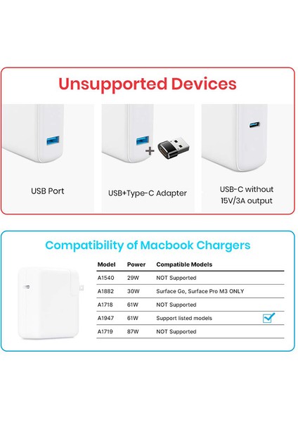Naylon Örgülü Yüzey Usb-C Şarj Kablosu&#39;na Bağlantı Surface Pro 7/6/5/4/3, Dizüstü Bilgisayar 3/2/1, Surface Go (Yurt Dışından) modelleri