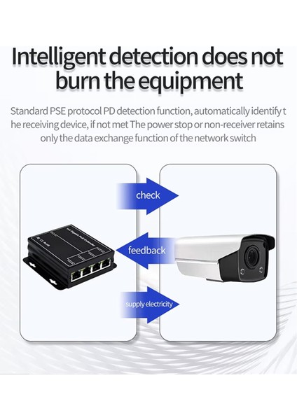 4 Port Gigabit Poe Extender 100/1000MBPS 90W 1in 4 Çıkış Poe Tekrarlayıcı Din Demiryolu Ağı Vlan 48V Poe Kamera Wierless Ap Için (Yurt Dışından) fırsatları