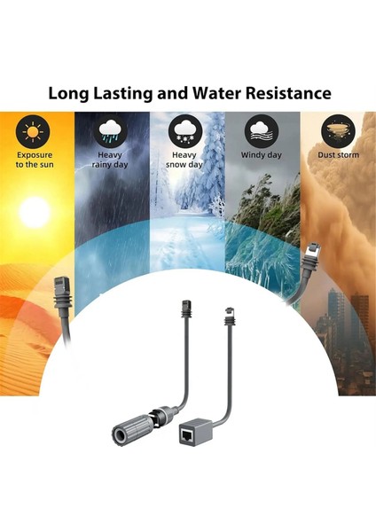 Starlink Dikdörtgen Gen3 V3 Starlink Kablosu Için Yedek Kablo Adaptörü RJ45 Ethernet Dişi Konnektör Yönlendirici Tarafı (Yurt Dışından) modelleri