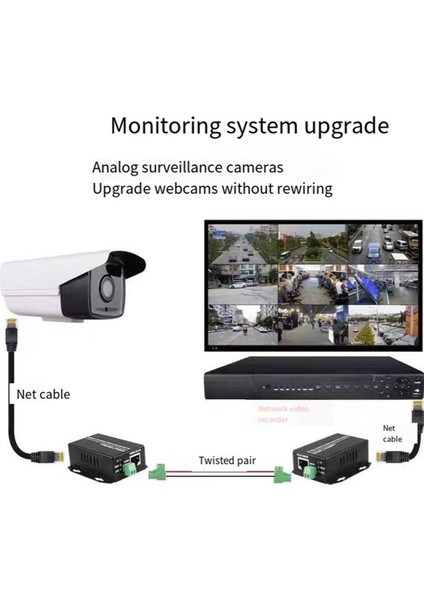 Bükülmüş Çift Dönüştürücü Üzerinde Ethernet -Thernnet Extender Bwarded Hat Telefon Tel Hattı, RJ45 Lan Network Booster (Yurt Dışından) indirimleri