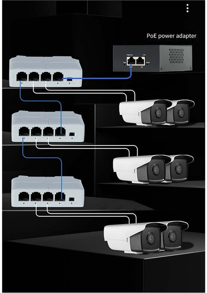 4pcs 4 Bağlantı Noktası 1 Ila 3 Bağlantı Noktası Poe Extive Pasif Basamaklı IEEE802.3AF Ip Şanzıman Tekrarlayıcı Anahtarı Için 100 Mbs Nvr Ip (Yurt Dışından) fiyatları