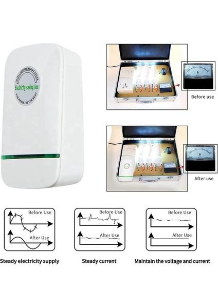 6 Adet Güç Tasarrufu, Enerji Tasarrufu, Elektrik Tasarrufu Kutusu Ev Ofis Piyasası Cihazı Elektrikli Akıllı Abd Fişi (Yurt Dışından) indirimleri