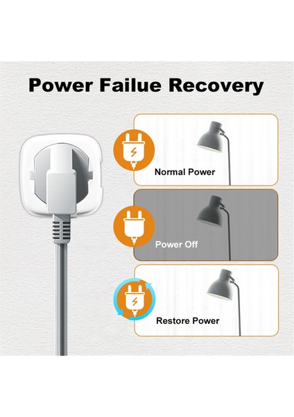 Tuka Wifi Akıllı Fiş 20A Eu Smart Socket Power Monitor Zamanlama Alexa Home Yandex Için Akıllı Yaşam Desteği (Yurt Dışından)