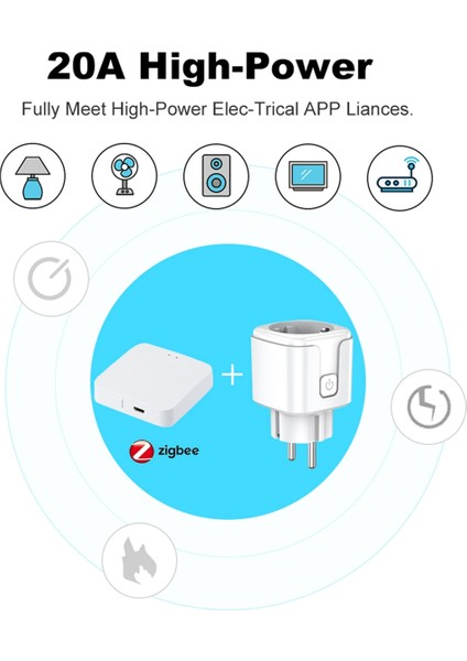 Tuka Wifi Akıllı Fiş 20A Eu Smart Socket Power Monitor Zamanlama Alexa Home Yandex Için Akıllı Yaşam Desteği (Yurt Dışından) modelleri