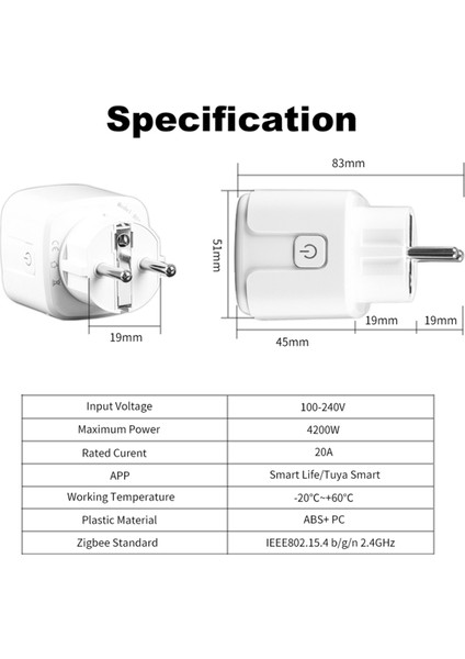 Tuka Wifi Akıllı Fiş 20A Eu Smart Socket Power Monitor Zamanlama Alexa Home Yandex Için Akıllı Yaşam Desteği (Yurt Dışından) indirimleri