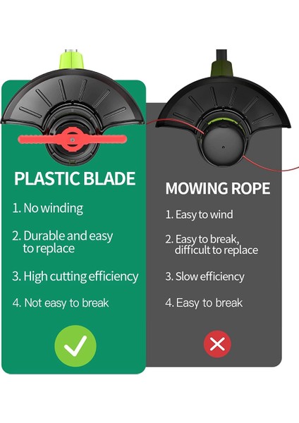 Dize Düzeltici Kafa Bıçakları Değiştirin 24 Adet Plastik Kesici Bıçaklar Kablosuz Çim Düzeltici Için Yedek (Yurt Dışından) indirimleri