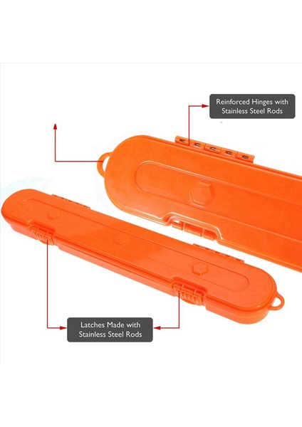 2x Testere Zinciri Depolama Çantası 10 Inç 16 Inç 18 Inç 20 Inçlik Testere (Turuncu) Için Testere Zinciri Düzenleyici Kutusu (Yurt Dışından) fırsatları