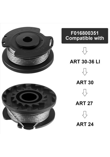 6 Bosch Spool Bobini Için Paket Easygrasscut 18V Easygrasscut Için 23 F016800569 Çim Biçme Makineleri Için Yedek Bahçe Alet Kitleri (Yurt Dışından) indirimleri