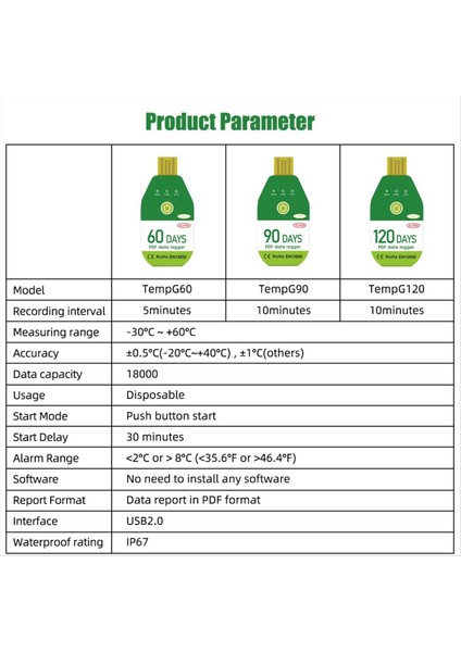 USB Sıcaklık Veri Oturum Cihazı Sıcaklık ve Nem Kayıt Nem Kayıt Alarm Termometre Kayıt Test Cihazı Raporu Pdf 60 Gün (Yurt Dışından) modelleri