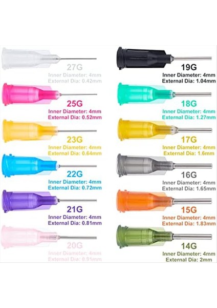 0 5 Inç 12 Sıvı Mürekkep ve Şırıngaları Yeniden Doldurmak Için Yem Kilitleri Olan Farklı Gösterge Iğneleri Noel Zanaat Malzemeleri (Yurt Dışından) modelleri