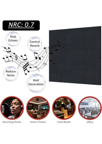 12 Paket Akustik Panel 12 x 12 x 0 3 Inç Duvar ve Tavan Sesi Emici Paneller Ev Için Kayıt Stüdyosu Siyah (Yurt Dışından) fiyatları