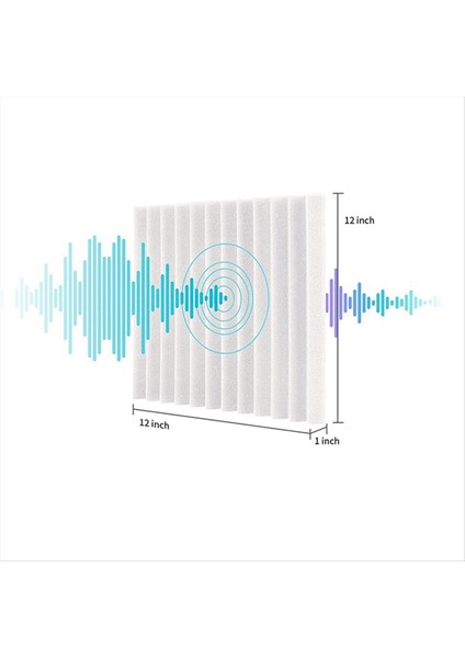 48PCS Akustik Köpük Kartı Stüdyo Fayans Akustik Köpük Ses Geçirmez Piramit Stüdyo Duvar Paneli Vb (Yurt Dışından) fırsatları