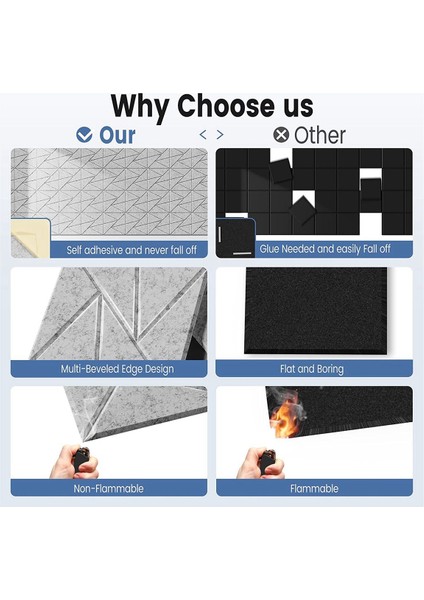 12 Pack Akustik Paneller 12X 12X 0 4 Inç Ses Geçirmez Köpük Panelleri Ses Panelleri Yüksek Yoğunluk Gümüş Gri (Yurt Dışından) modelleri