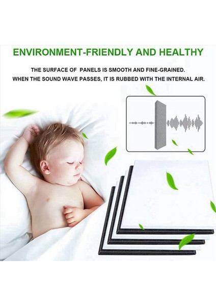 18 Paket Akustik Paneller Yüksek Yoğunluklu Ses Geçirmez Duvar Panelleri Kayıt Stüdyosu Tavan Ofis Için Ses Emici Karolar (Yurt Dışından) fiyatları