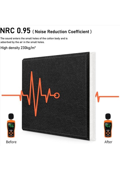 18 Paket Akustik Paneller Yüksek Yoğunluklu Ses Geçirmez Duvar Panelleri Kayıt Stüdyosu Tavan Ofis Için Ses Emici Karolar (Yurt Dışından) fırsatları