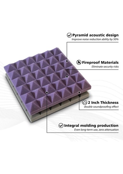 24 Paket Akustik Paneller Ses Geçirmez Köpük Panelleri Stüdyo Ses Yalıtımı Takozları Duvar Azaltma Gürültü Köpüğü Müzik Stüdyosu Için Vb (Yurt Dışından) modelleri