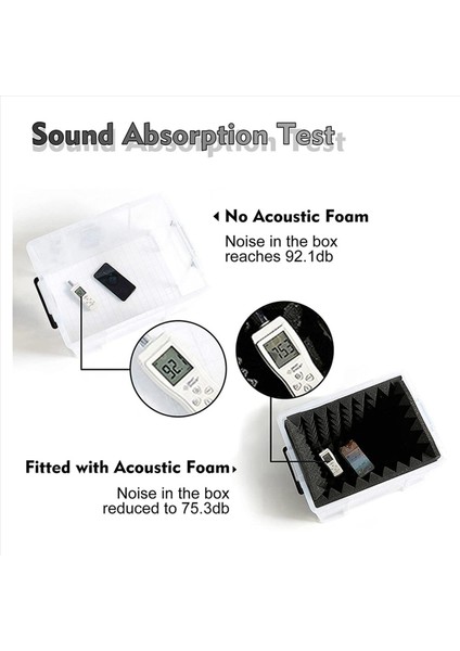 36 Paket Akustik Paneller Ses Geçirmez Köpük Panelleri Stüdyo Ses Yalıtımı Takozları Duvar Azaltma Gürültü Köpüğü Müzik Stüdyosu Için Vb (Yurt Dışından) indirimleri