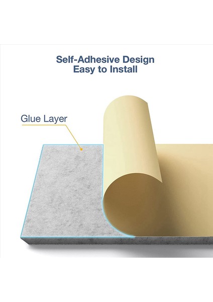 Kendinden Yapışkan Akustik Paneller 24 Paket 12 x 12 x 0 4 Inç Ses Geçirmez Dolgu Ev Için Ses Emici Panel Gri (Yurt Dışından) fırsatları