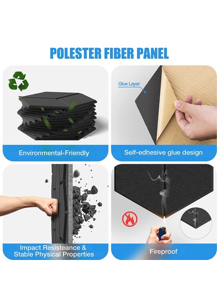 Ses Yalıtım ve Akustik Için 12 Paket Akustik Köpük Kendi Yapışkanlı Ses Geçirmez Paneller (Siyah) (Yurt Dışından) fırsatları