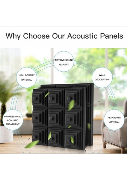 24 Paket Ses Düzeltısı Akustik Köpük Paneller 2X12X12 Inç Ses Geçirmez Duvar Panelleri Oyun Odası Için Ses Emici Köpük Yatak Odası (Yurt Dışından) fiyatları