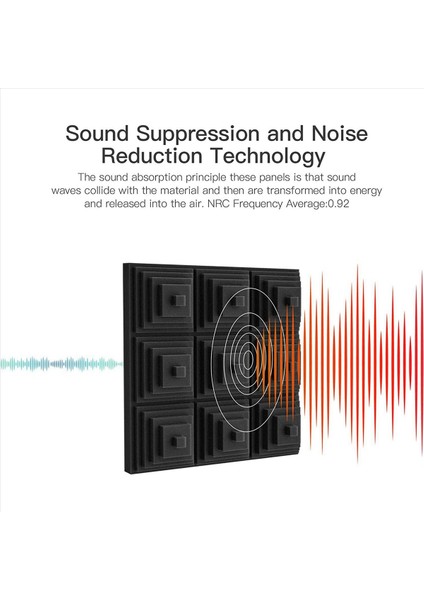 24 Paket Ses Düzeltısı Akustik Köpük Paneller 2X12X12 Inç Ses Geçirmez Duvar Panelleri Oyun Odası Için Ses Emici Köpük Yatak Odası (Yurt Dışından) fırsatları