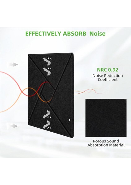12 Paket Kendi Yapışkan Akustik Panel 12 x 12 x 0 4 Inç Ses Geçirmez Akustik Köpük Home Stüdyo Ofisi (Siyah) (Yurt Dışından) modelleri