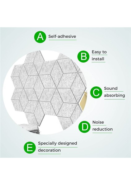 12 Paket Kendinden Yapışkan Y Kaplı Akustik Paneller Ses Geçirmez Köpük Paneller Ev ve Ofisler Için Ses Emici Paneller (Yurt Dışından) indirimleri