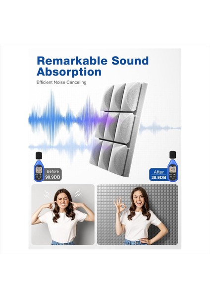 12 Pack Sound-Posts Foaz Panelleri Kendinden Yapışkanlı 12 x 12 x 2 Inç Akustik Paneller Ses Geçirmez Duvar Panelleri Gri (Yurt Dışından) indirimleri