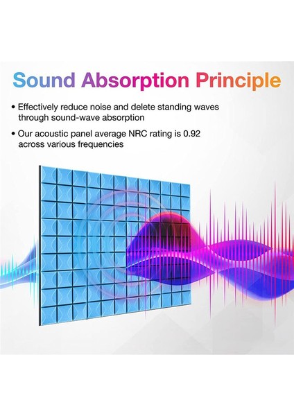 Akustik Köpük Paneller 5 Paket 30X30X5CM Stüdyo Fayansları Ses Panelleri Ses Geçirmez Köpük Panelleri Siyah (Yurt Dışından) fırsatları