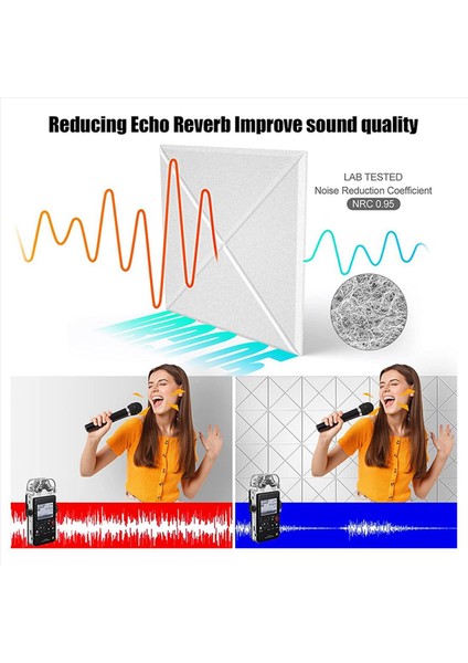 Akustik ve Duvar Dekoru Için 36 Paket Akustik Paneller Ses Geçirmez Dolgu Eğimli Kenar Ses Emici Paneller Et (Yurt Dışından) indirimleri