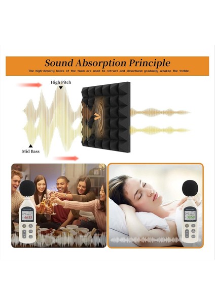 8 Paket Akustik Köpük Paneller 12X12X2 Inç Duvarlar Için Ses Geçirmez Köpük Paneller Kendi Kendine Yapışkanlı Ses Panelleri (Yurt Dışından) fiyatları