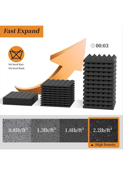 8 Paket Akustik Köpük Paneller 12X12X2 Inç Duvarlar Için Ses Geçirmez Köpük Paneller Kendi Kendine Yapışkanlı Ses Panelleri (Yurt Dışından) indirimleri