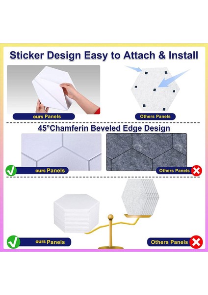 36 Paket Kendi Yapışkan Akustik Paneller Ses Geçirmez Duvar Panelleri 12X10X0 4inch Ev Ofisi Için Akustik Paneli (Yurt Dışından) indirimleri