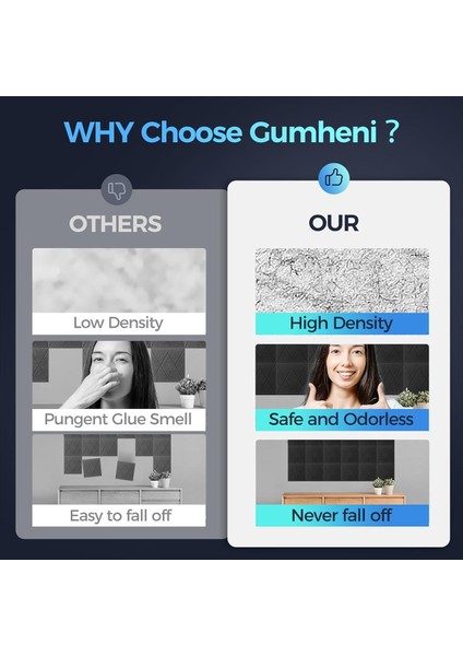 12 Paket Akustik Köpük Panelleri 12X12X0 4inch Kendi Kendine Yapışkan Ses Geçirmez Duvar Panelleri Walls Home Office -C (Yurt Dışından) modelleri