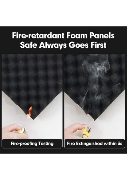 24 Paket Akustik Köpük Panelleri Fireproof Ses Yalıtımı Duvar Paneli Kayıt Için Gürültü Önleme Köpüğü Stüdyo Vb (Yurt Dışından) fırsatları
