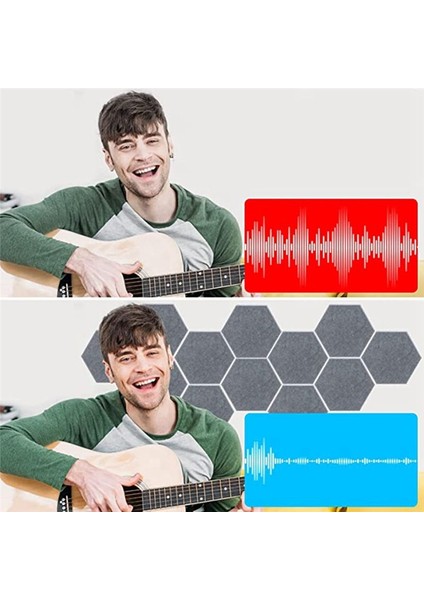 Stüdyo Ev ve Ofis (Gri) Için Altıgen Kendi Kendine Yapışkan Akustik Köpük Tahtası Yüksek Yoğunluklu Akustik Paneller (Yurt Dışından) indirimleri