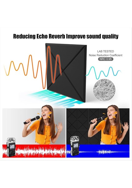 Kendi Kendine Yapışkanlı 12 Pack Akustik Paneller 12X12X0 4inch Ses Geçirmez Köpük Panelleri Duvarlar Için Ses Emici Karo Siyah (Yurt Dışından) fırsatları