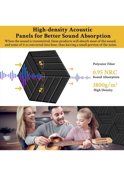 12 Paket Kendi Yapışkan Akustik Paneller Ses Geçirmez Duvar Panelleri Gürültü Emici Siyah Için Ses Geçirmez Köpük Paneller (Yurt Dışından) fırsatları
